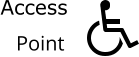 Access    Point